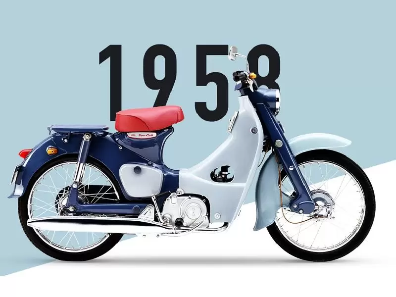 【車持ち】駐車場代高いしバイク買おうと思うんやがおすすめある？？