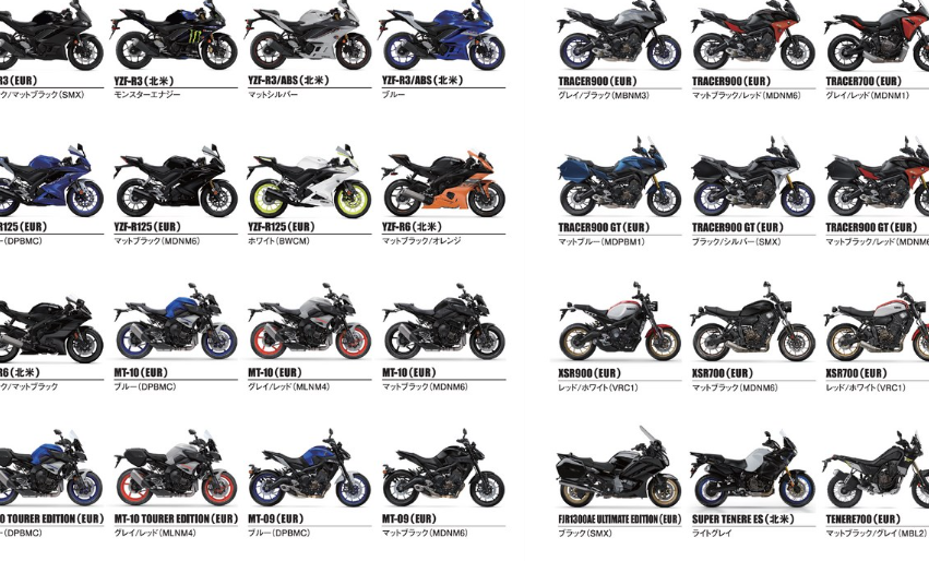 【バイク】ワイ氏、ついに新車バイク購入を検討する準備段階に入るｗｗ